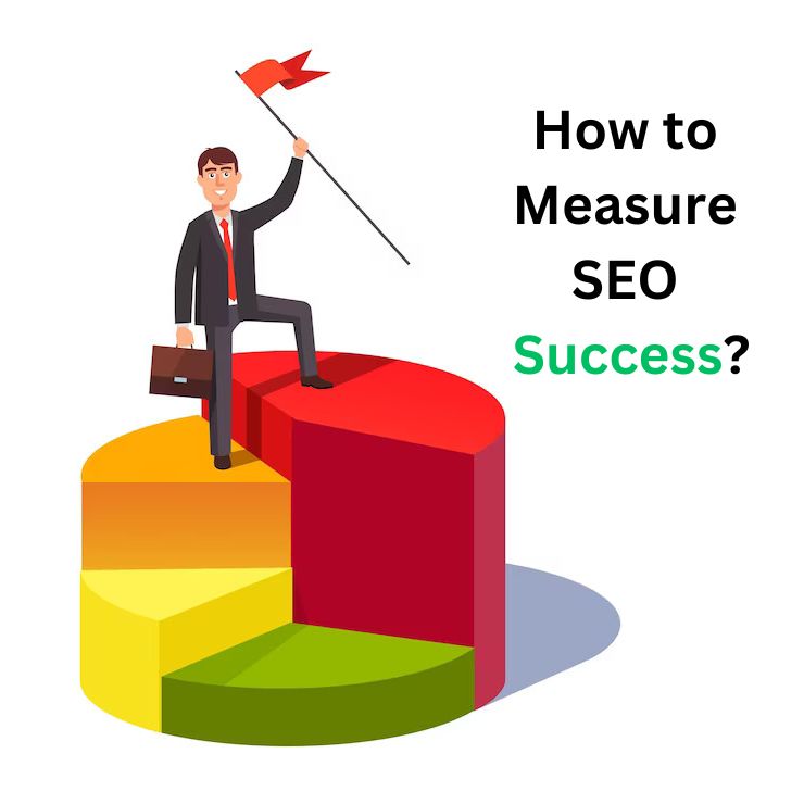 How to Measure SEO Success