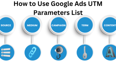 Google Ads UTM Parameters List & Their Use