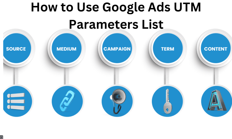 Google Ads UTM Parameters List & Their Use